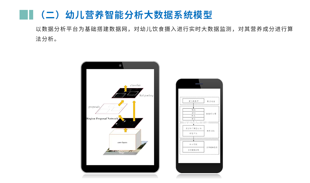 三大核心技术_04.jpg